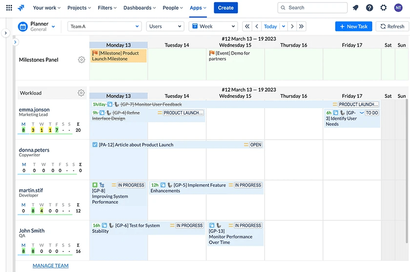 Jira Milestones with ActivityTimeline How to create and track